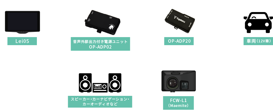 Lei05 レーダー探知機　使用時間小